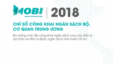 Báo cáo MOBI 2018