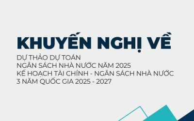 Khuyến nghị về Dự thảo Dự toán Ngân sách Nhà nước năm 2025